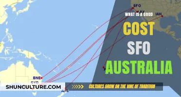 Cost of Living in Australia: How Much Does It Really Cost?