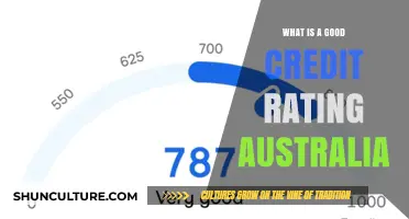 Credit Ratings: Understanding Australia's Top Scores