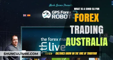 Best Forex EAs for Australian Traders: Top Picks