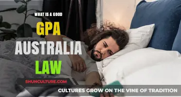 GPA Requirements for Australian Law School