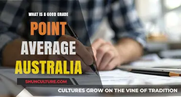 Australian GPA: What's a Good Score?