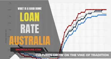 Home Loan Rates: Australia's Best Offers