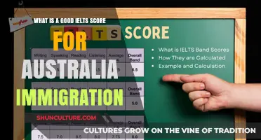 IELTS Scores for Australian Immigration: How Much is Enough?