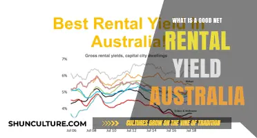 How to Find Australia's Best Rental Yield Properties