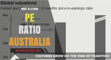 Understanding Australia's PE Ratios: What's a Good Value?