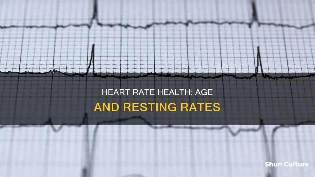 what is a good resting heart rate by age australia
