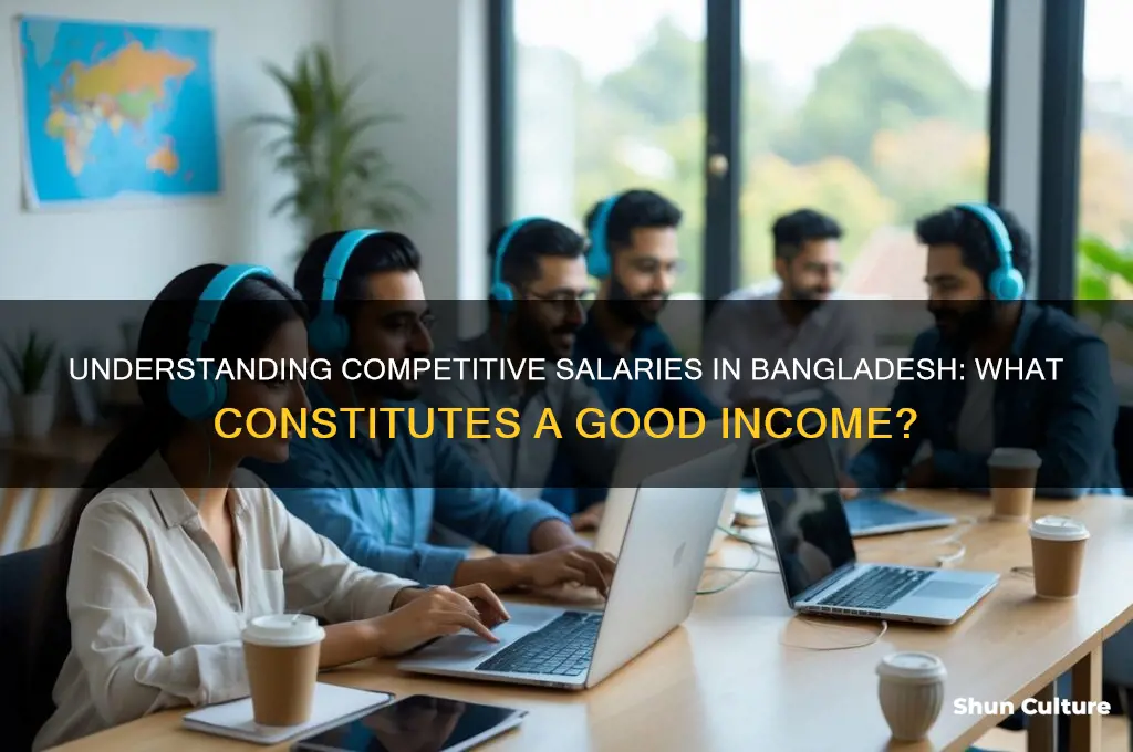 what is a good salary in bangladesh