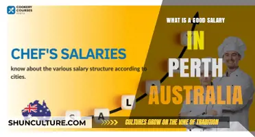Earning Well in Perth: What's a Good Salary?