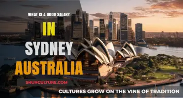 Understanding a Competitive Salary in Sydney, Australia: Key Factors