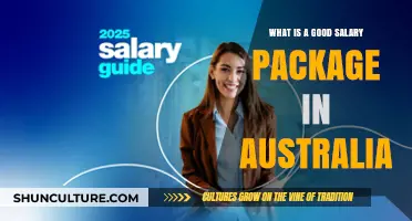 Salary Packages: What's Considered Good in Australia?