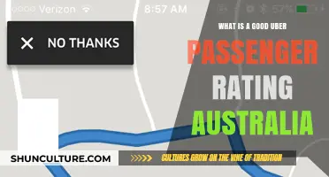 Uber Passenger Rating: What's a Good Score in Australia?