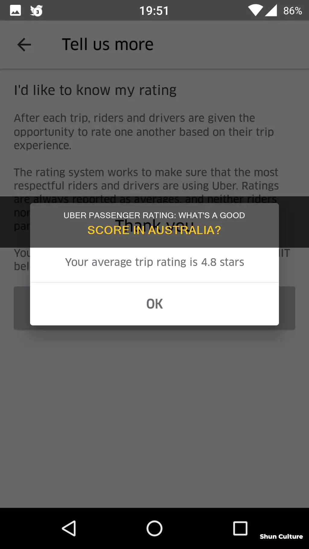what is a good uber passenger rating australia