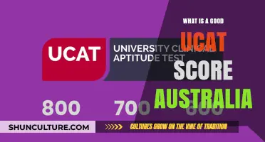 Aiming for a Top UCAT Score in Australia?
