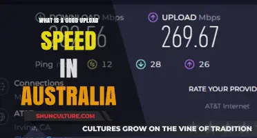 Upload Speed: Australia's Optimal Performance