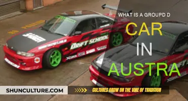Group D Cars: Australia's Unique Vehicle Classification