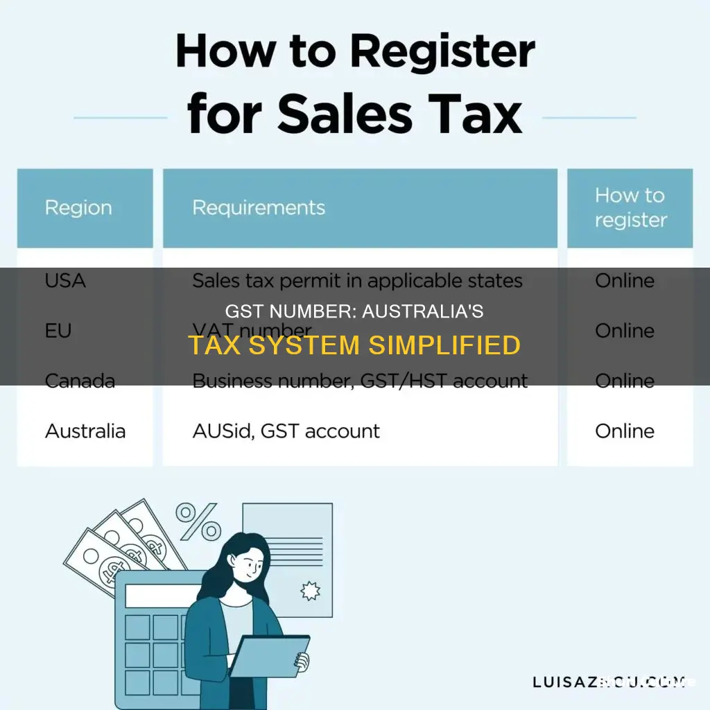 what is a gst number australia