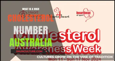 Cholesterol Levels: Understanding Australia's High Numbers