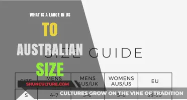 Clothing Sizes: US to Australia Conversion Guide