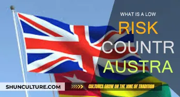 Low-Risk Travel: Australia's Safe Haven