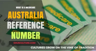 Understanding Your Medicare Australia Reference Number