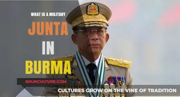 Understanding Burma's Military Junta: A Concise Guide