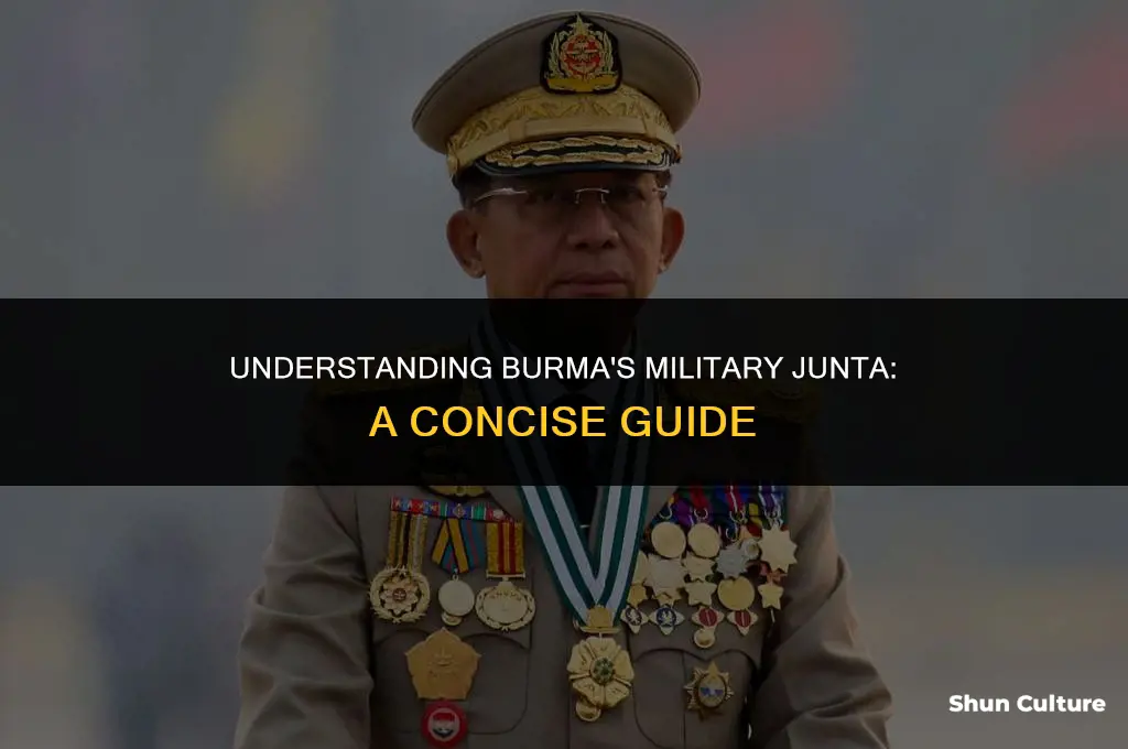 what is a military junta in burma