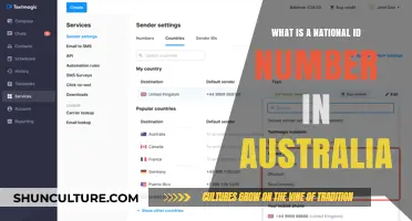 National Identity Numbers: Australia's Unique System