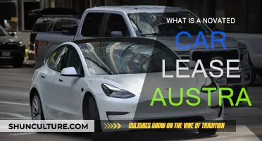 Novated Lease: How Does It Work in Australia?