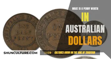 The Worth of a Penny in Australian Dollars