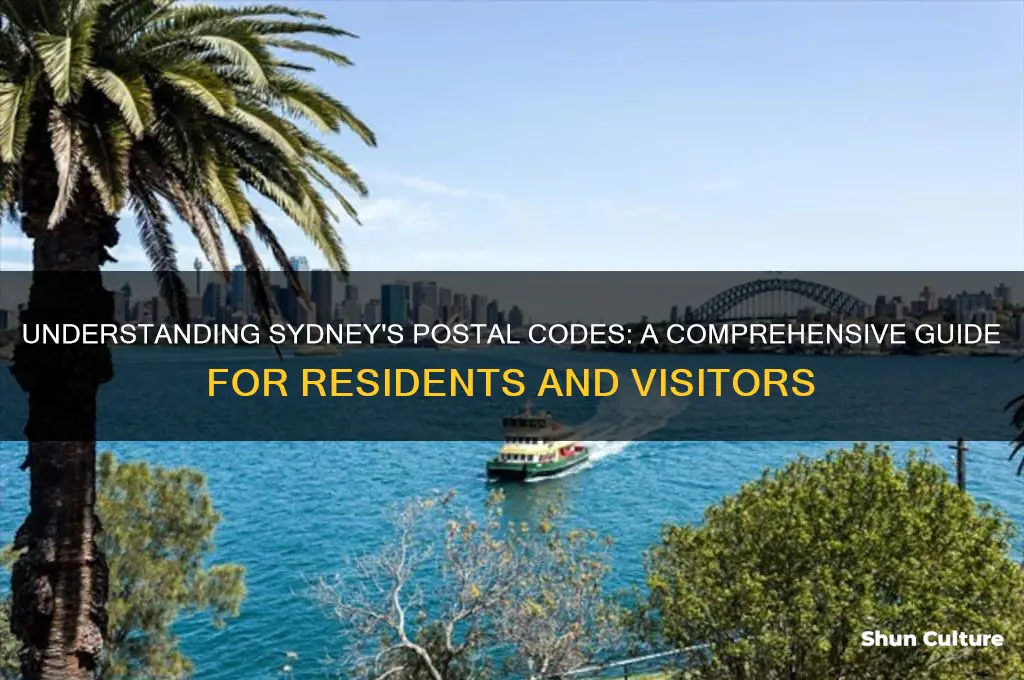 what is a postal code in sydney australia