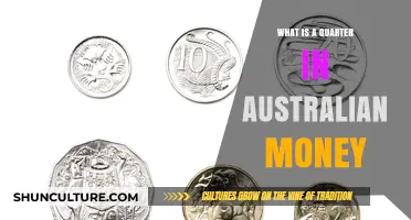 Australian Currency Basics: Understanding the Quarter