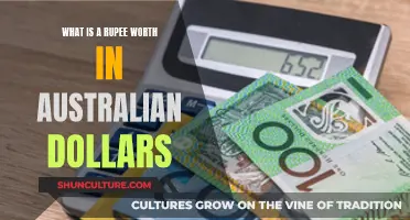 Rupee's Value in Australian Dollars: How Much is it Worth?