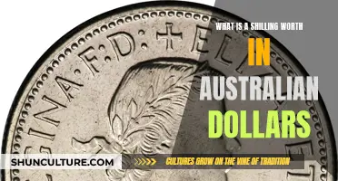 Shilling Value in Australian Dollars: How Much Is It Worth?