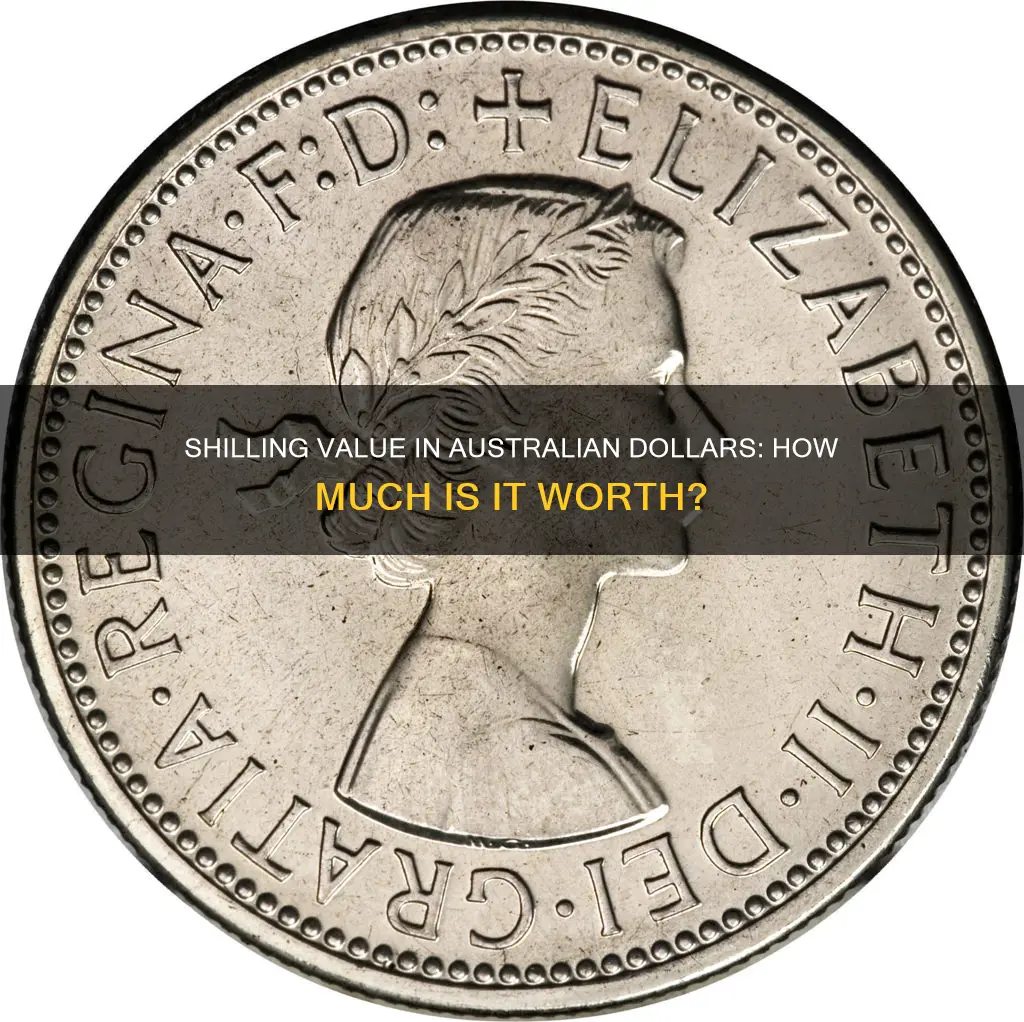 what is a shilling worth in australian dollars
