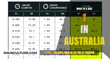 Australian Size 1: Understanding the Unique Sizing System