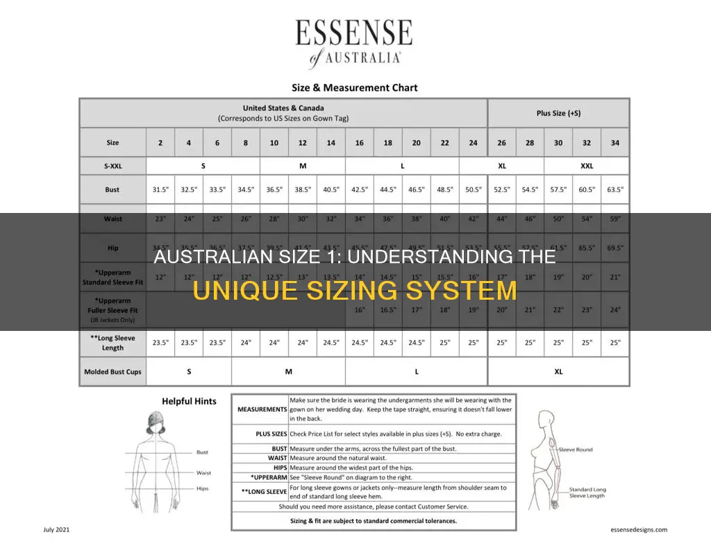 what is a size 1 in australia