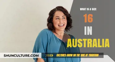 Australian Size 16: What Does it Mean?