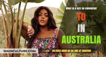 Plus-Size: Australian Size 26 Conversion