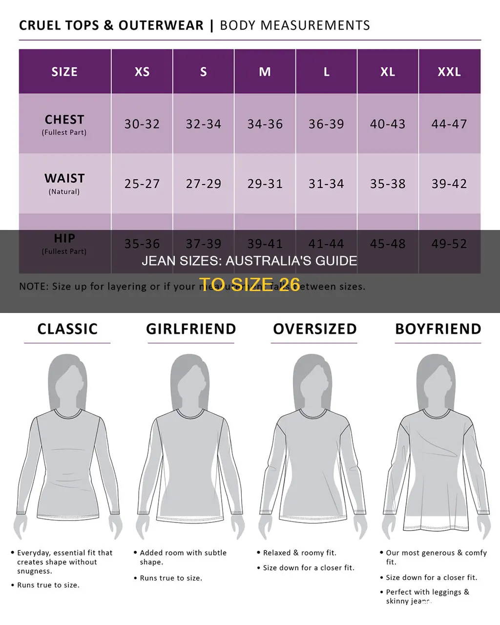 what is a size 26 jeans in australia