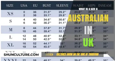 Australian to UK: Understanding Size 6 Conversion