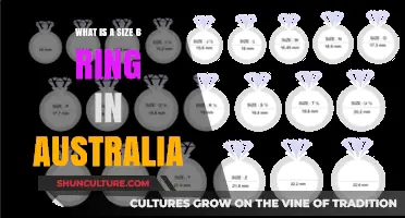 Ring Size Guide: Australia's Size 6 Explained
