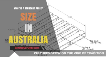 Standard Pallet Sizes: Australia's Go-To Guide