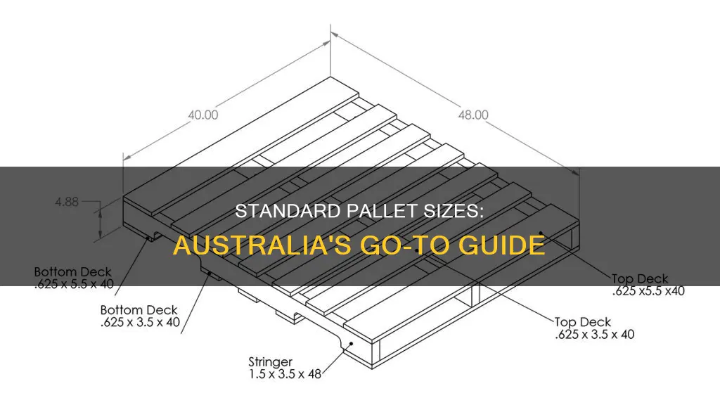 what is a standard pallet size in australia