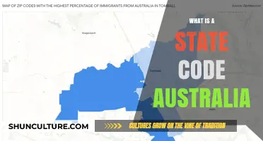 Australian State Codes: What and Why?