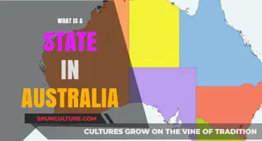 Exploring Australian States: Their Unique Identities and Roles