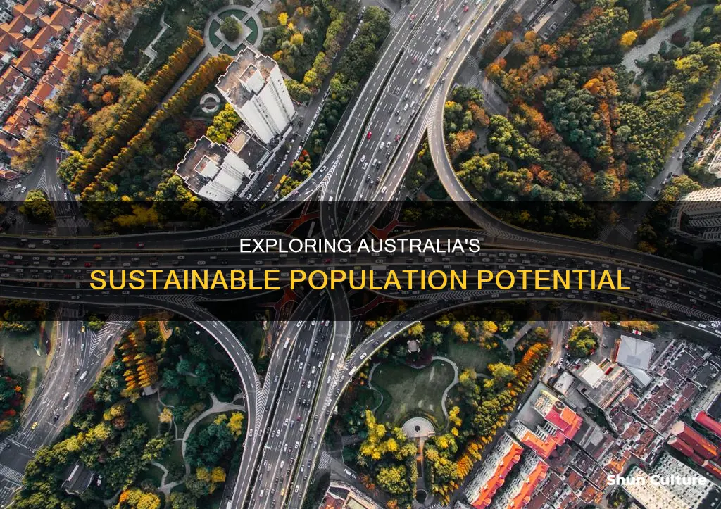 what is a sustainable population for australia
