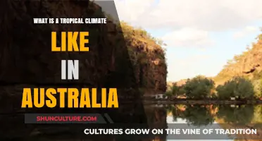 Australian Tropics: A Climate Overview