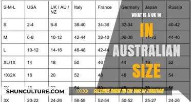 Understanding UK to Australian Size Conversion