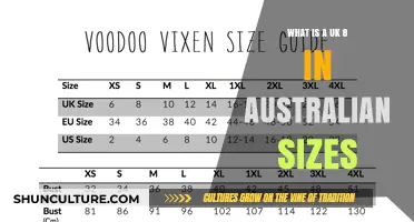 Australian Sizing: Translating a UK 8