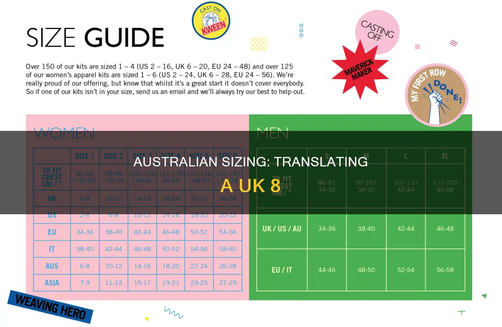 what is a uk 8 in australian sizes
